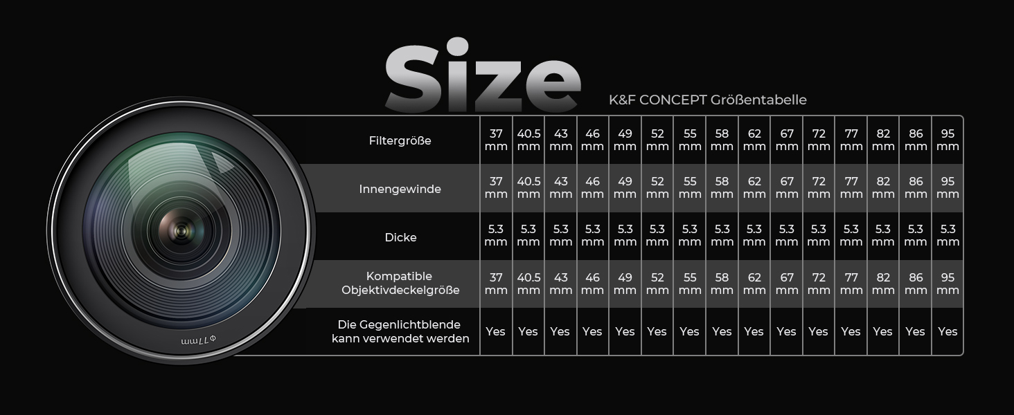 CPL/ND2-ND32 фільтр K&F Concept 40.5мм 2-в-1 (поляризаційний та нейтральний)