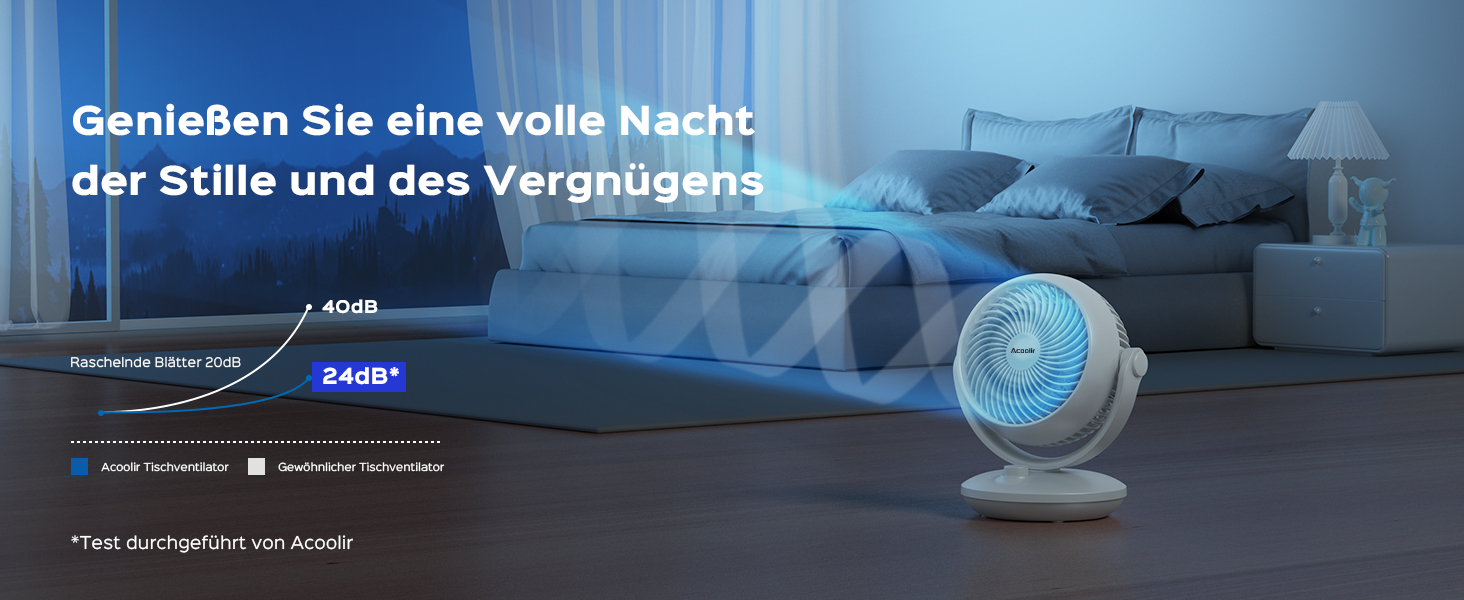 Вентилятор Acoolir тихий 24dB з двома осями обертання, 3 швидкості, компактний для спальні, офісу, вітальні, білий-сірий