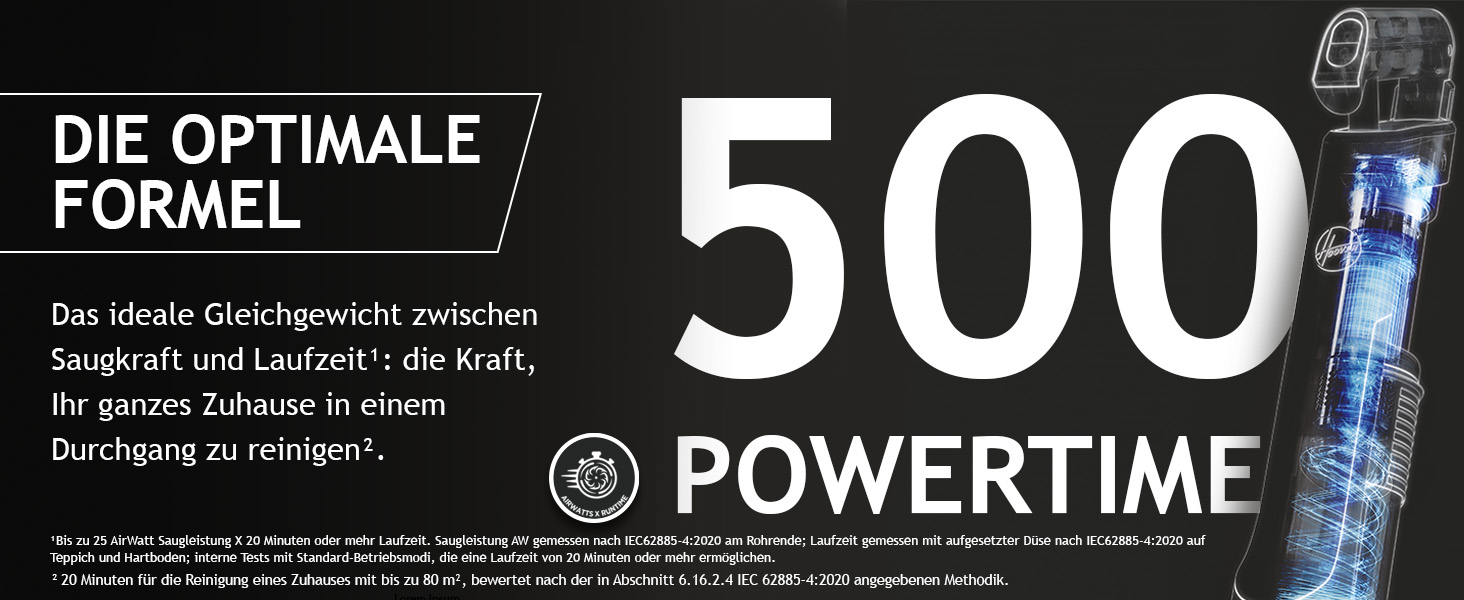 Бездротовий пилосос Hoover HF1 Plus: акумуляторний, з LED-підсвічуванням, HEPA-фільтр, для алергіків, 45 хв роботи
