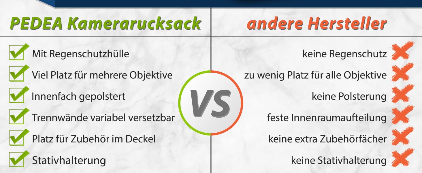 Плечовий рюкзак Pedea Noble для чоловіків та жінок, антрацитовий колір