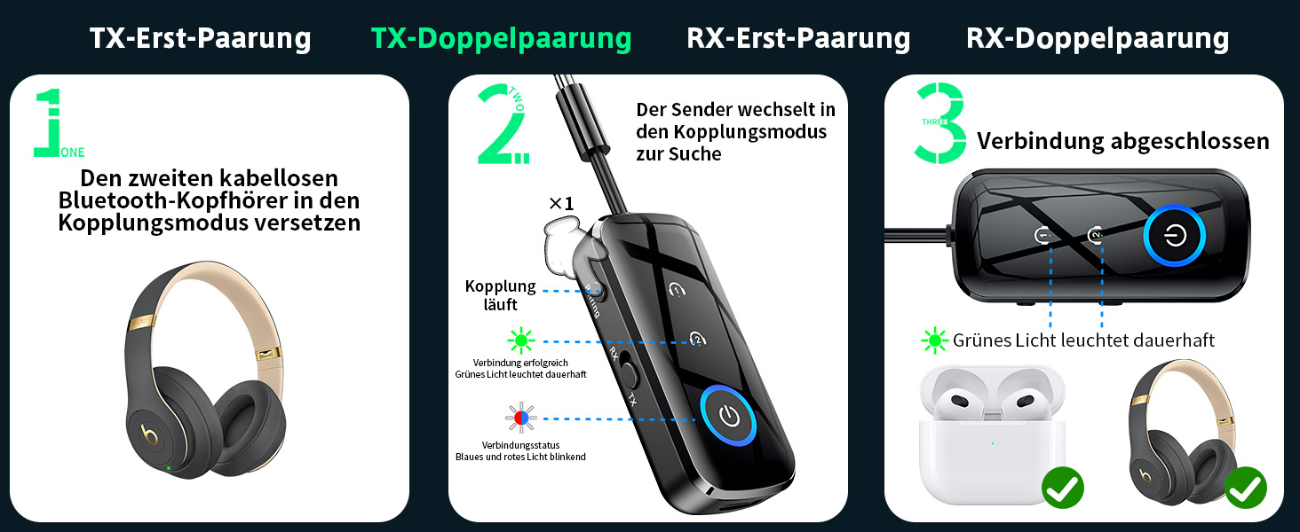Bluetooth адаптер-ресивер 2-в-1 SONRU (передавач та приймач) з роз'ємом 3.5 мм Jack, для літака та автомобіля, чорний