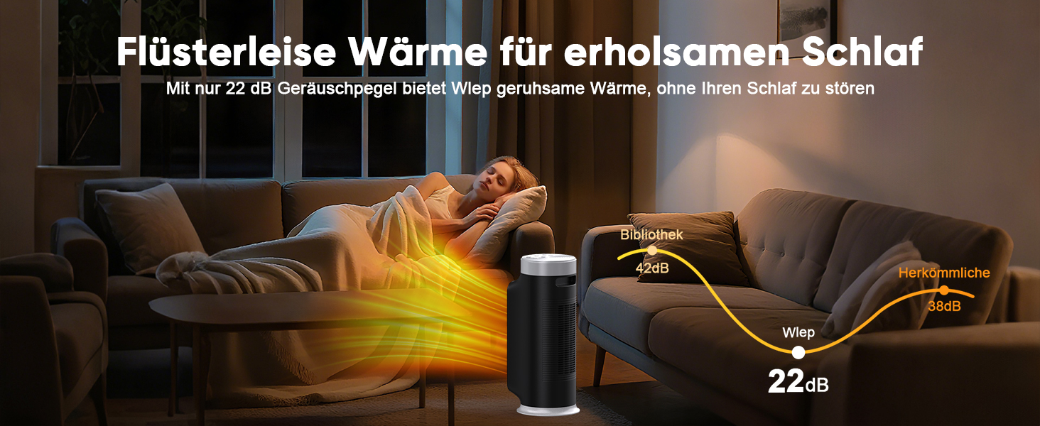 Розумний обігрівач з функцією охолодження, 1800W, WiFi, керування через додаток/Alexa/Google Assistant, для дому, офісу, спальні, чорний