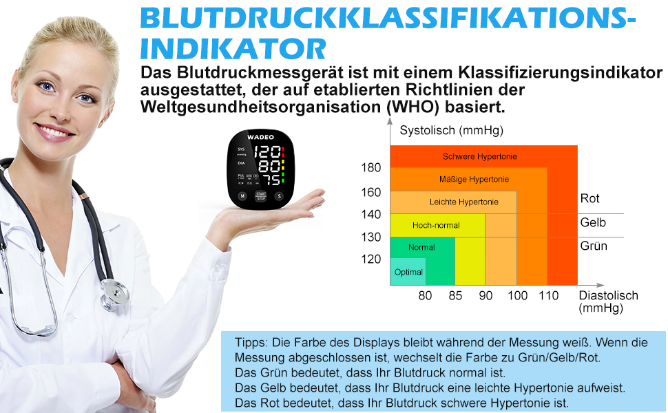 Цифровий тонометр WADEO на зап'ясті, мовлення 5 мовами, виявлення аритмії, портативний тонометр для дому та подорожей, 2 x 99 пам'ять, з батарейками та коробкою для зберігання, білий (чорний)