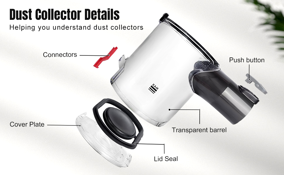 Замінник пилозбірника OMYOPY для пилососів Dyson V6 DC58 DC59 DC62 DC74 (965660-01) з фільтром, сумісний з однією моделлю