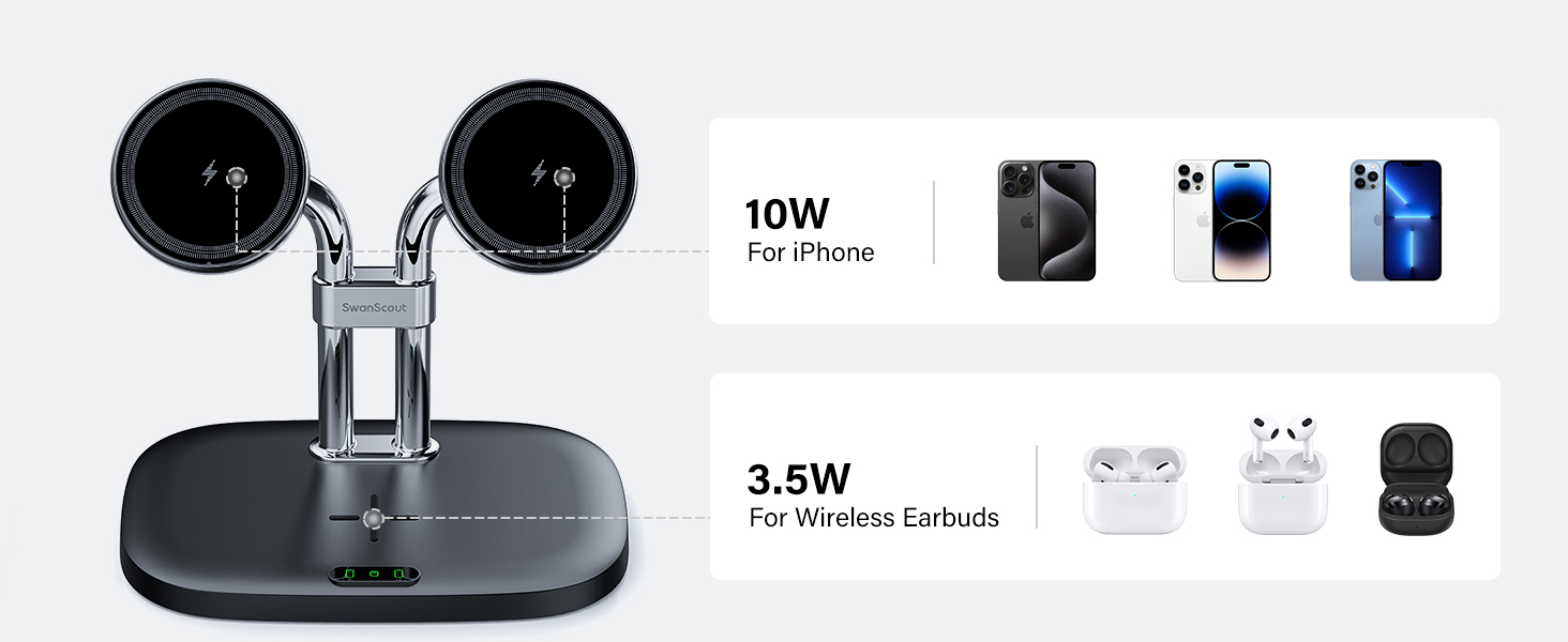 Бездротова зарядка SwanScout для iPhone 17/Air, AirPods Pro 3/2, 2 телефони, чорний