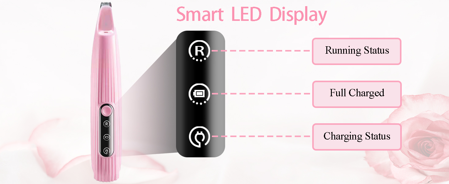 Триммер для собак LOEVERY з LED-підсвічуванням, 9 мм, USB-зарядка, рожевий. Ідеально для догляду за лапами, очима, обличчям та вухами