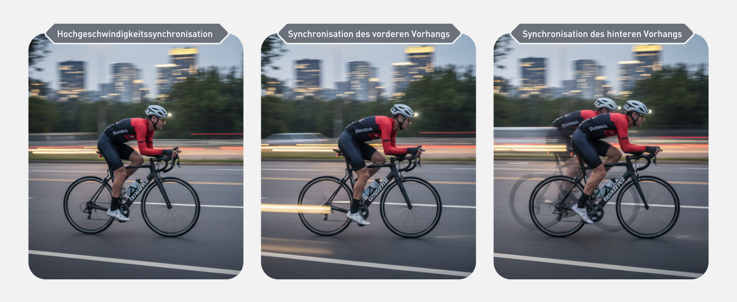 Спалах GODOX iT32 TTL з бездротовим тригером X5N для Nikon: швидка зарядка, HSS 1/8000s, GN18, LED-ліхт, дифузор, магнітний фільтр