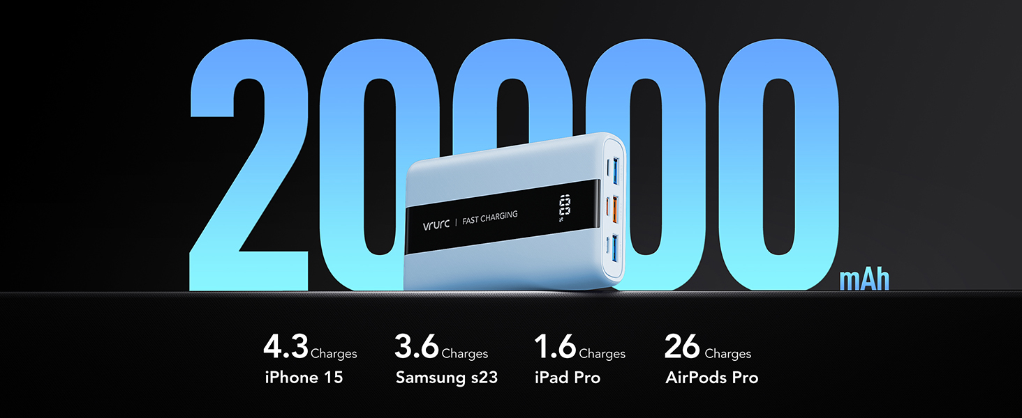 Power Bank VRURC 20000mAh: Швидка зарядка 22.5W QC/PD 3.0, USB-C, 6 портів, LED-дисплей, для iPhone, Samsung, Huawei, iPad, Зелений/Синій