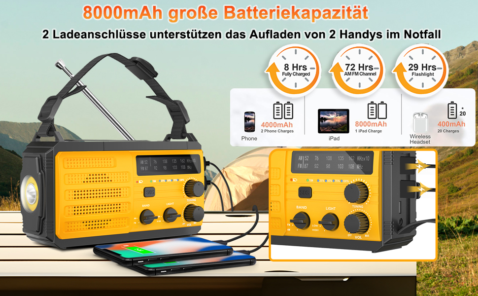 Сонячна радіостанція 20000mAh з ручним генератором, FM/AM/SW радіо, Powerbank, LED ліхтарик, SOS сигнал, USB зарядка для походу