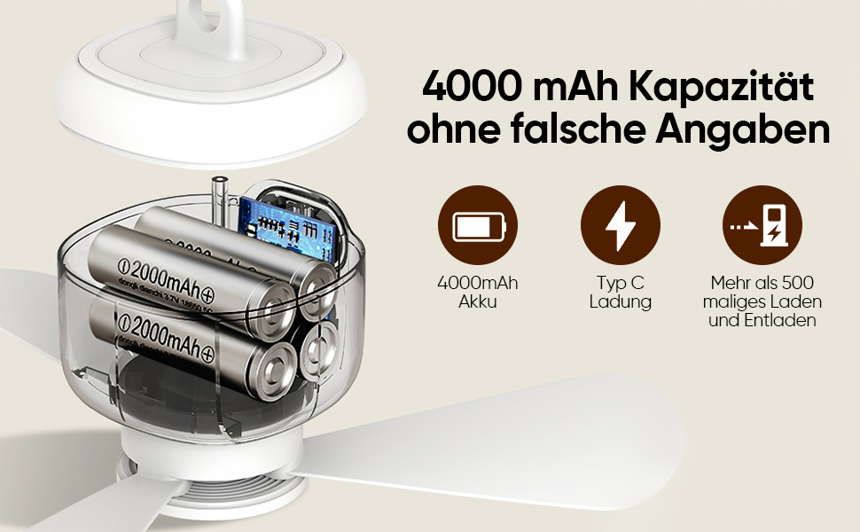 Вентилятор кемпінговий з ліхтарем 8000mAh, USB акумуляторний, пульт, таймер, 3 швидкості, білий