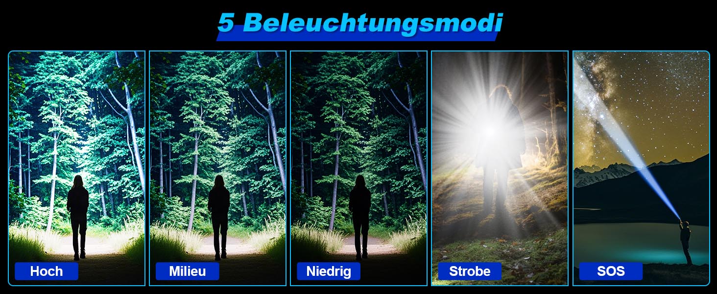 Ліхтарик LED акумуляторний, 500 000 люмен, тактичний, з регулюванням фокусу, 5 режимів, для кемпінгу, матовий чорний