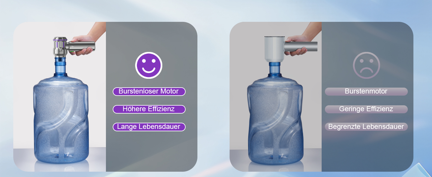 Бездротовий ручний пилосос RABIGALA 4-в-1, 25000PA, акумуляторний, для автомобіля та дому, електропілювач, фіолетовий