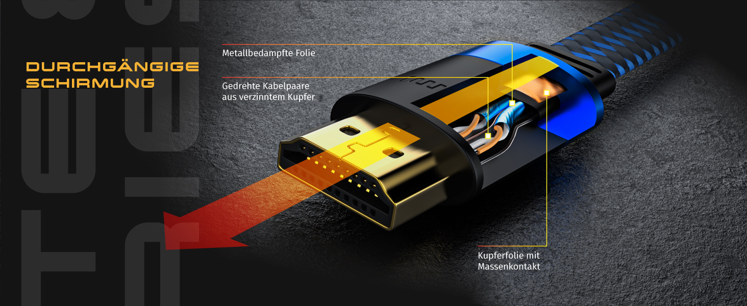 HDMI 2.1 кабель 8K Flachband - 3 метри, Ultra High Speed II, Ethernet, eARC, HDR10+, 7680x4320, 120Hz, DSC, тканинна оплетка, для прокладання