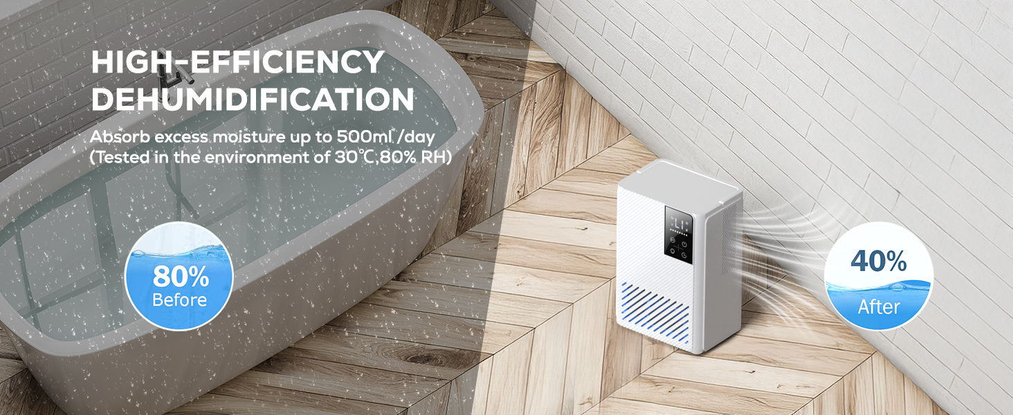 Електричний осушувач повітря, тихий, 2500 мл з LED дисплеєм, таймером та функцією відтавання, 7 кольорів підсвічування, для дому, спальні, ванної кімнати