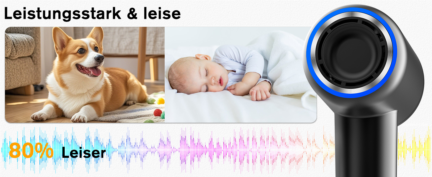 Професійний фен Hiacinto з іонізацією та технологією Plasma, 180 000 обертів/хв, тихий (59dB), 3 режими температури/повітря, з насадкою та дифузором, компактний для подорожей