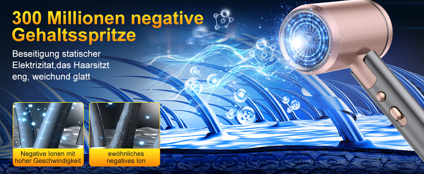 Професійний фен 2400W з іонізацією, складний, для подорожей, з насадкою-дифузором та терморегулятором (сірий/рожевий)