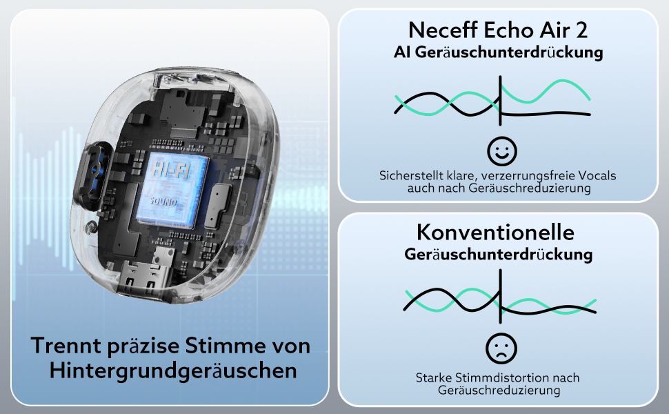 Бездротовий петличний мікрофон USB-C для iPhone 15/16/17 та Android смартфонів: 48kHz/24Bit, Plug-and-Play, 32 години роботи, шумозаглушення, чорний
