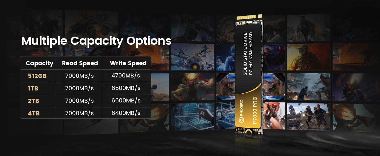 SSD Phixero P7000Pro 1TB M.2 NVMe PCIe Gen4x4 - 7000 МБ/с | Для PS5, геймінгу та редагування відео