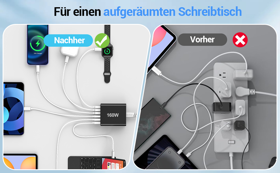 Зарядний пристрій USB 160W, 6 портів (USB-C, USB-A) – мережевий адаптер для ноутбука, смартфонів, iPad, навушників, чорний