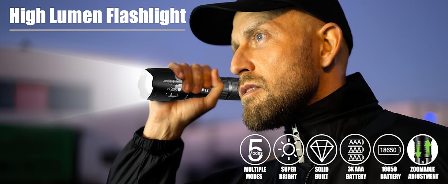 Набір інструментів RoverTac: подарунок для тата, 12-в-1 мультитул, молоток, ліхтарик, універсальний ніж у подарунковій коробці