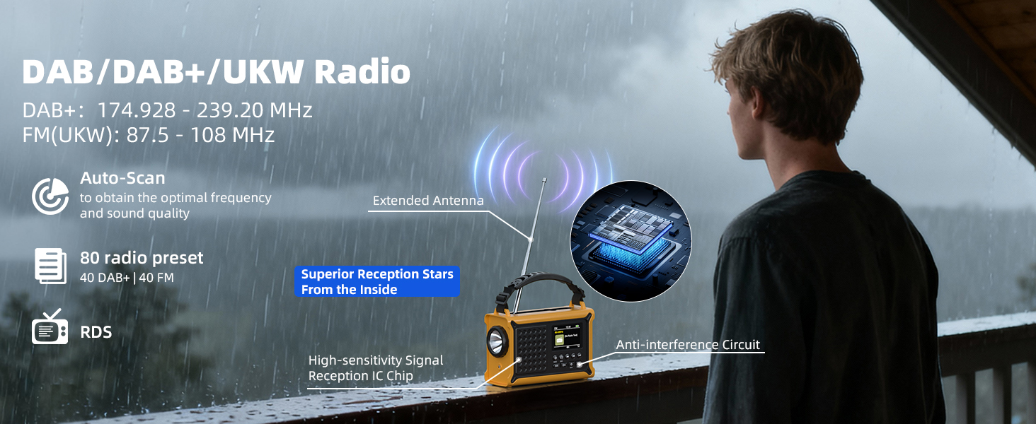 Сонячне радіо Solar Radio з ручкою, 12000mAh, DAB/DAB+/UKW, радіо для надзвичайних ситуацій з сонячною панеллю 8500мм² та ручкою 650mA, радіо з динамо, Bluetooth, ліхтарик та зарядний пристрій USB, для кемпінгу, надзвичайних ситуацій (жовте)