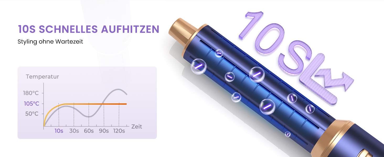 Фен-щітка 5 в 1 Airstyler Pro 1000W з регулюванням напрямку повітря, іонізація, для створення об'єму, локонів та укладання волосся, Blaugold