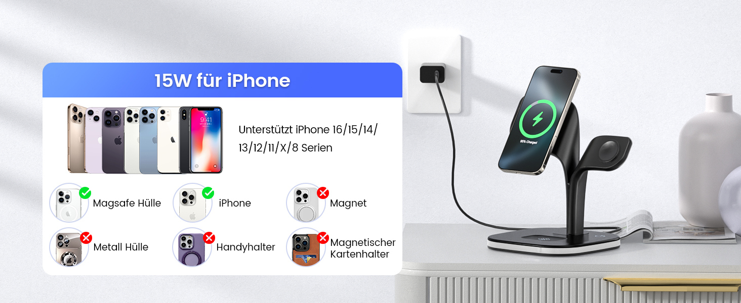 Magsafe Зарядний пристрій 5-в-1 COLSUR для iPhone 17/16/15/14/13/12 Pro Max, Apple Watch 10/9/8/7/6/5/4/SE/2/Ultra, AirPods 4/3/2/Pro - Чорний