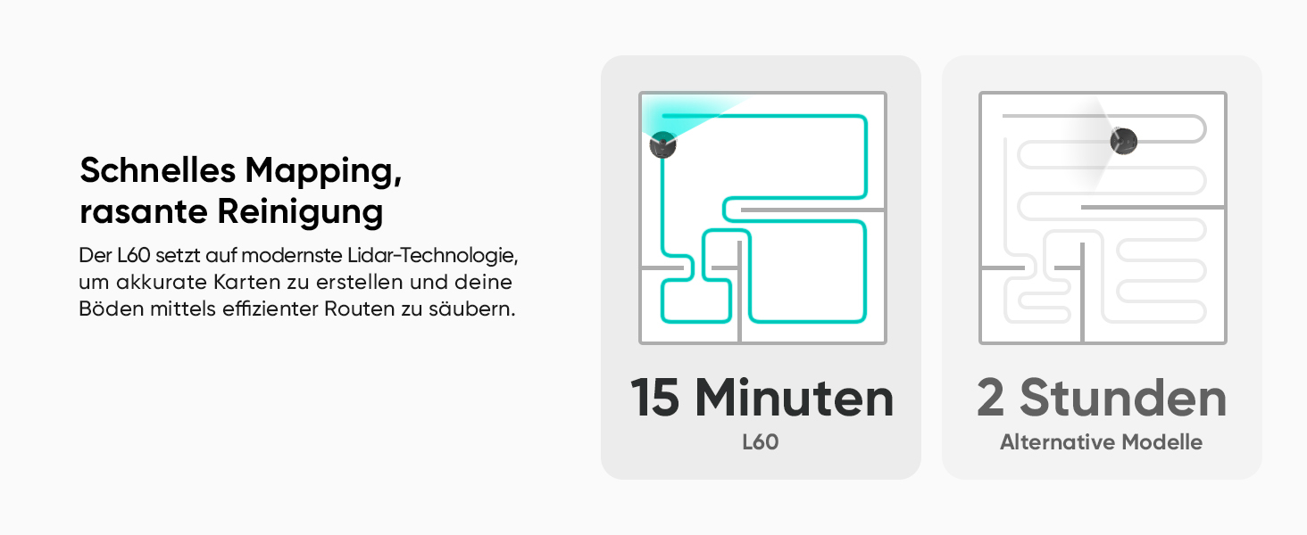 Робот-пилосос eufy L60 з потужністю всмоктування 5000Pa, iPath лазерна навігація, керування через додаток, для прибирання килимів, твердих підлог та волосся