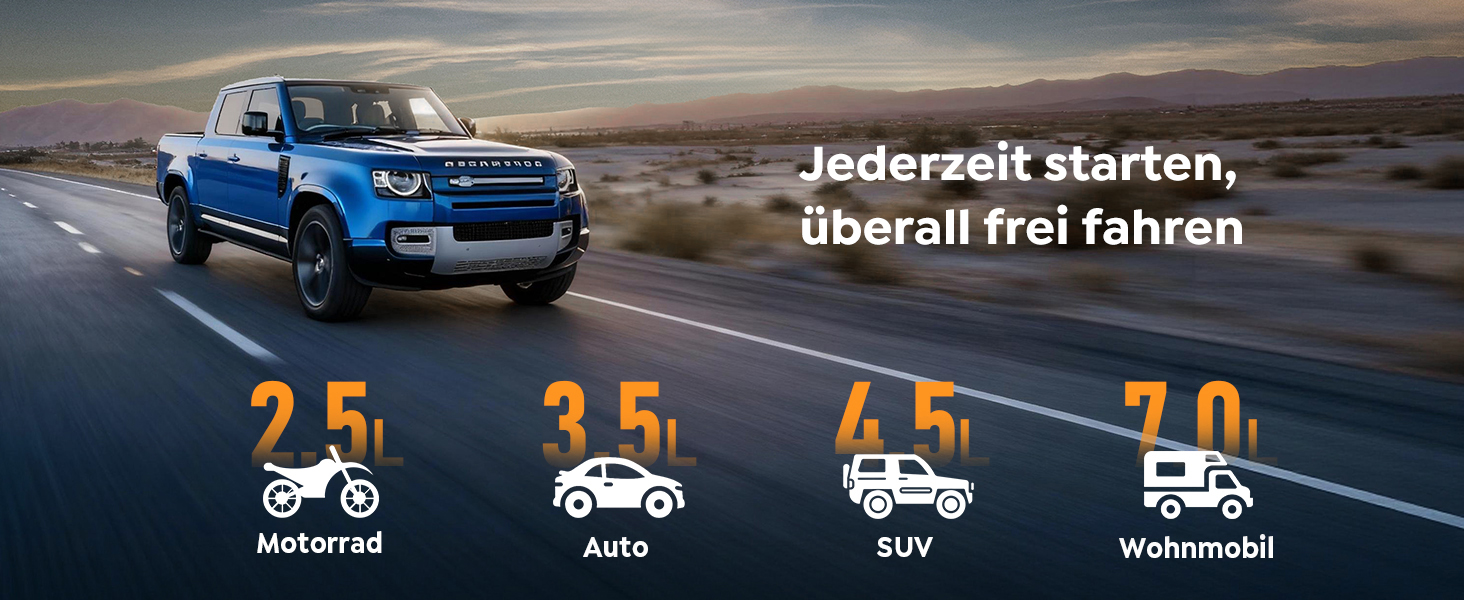 Портативний акумулятор Starthilfe для автомобіля, 12V, бустер для запуску двигуна (бензин до 10L, дизель), з кабелями та LED ліхтариком, для SUV, вантажівок, мотоциклів (5000A)