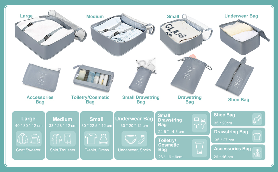 Органайзер для валізи OBSGUMU, набір 9 шт: кубики для пакування, сумки для подорожей, косметичка (сірий)