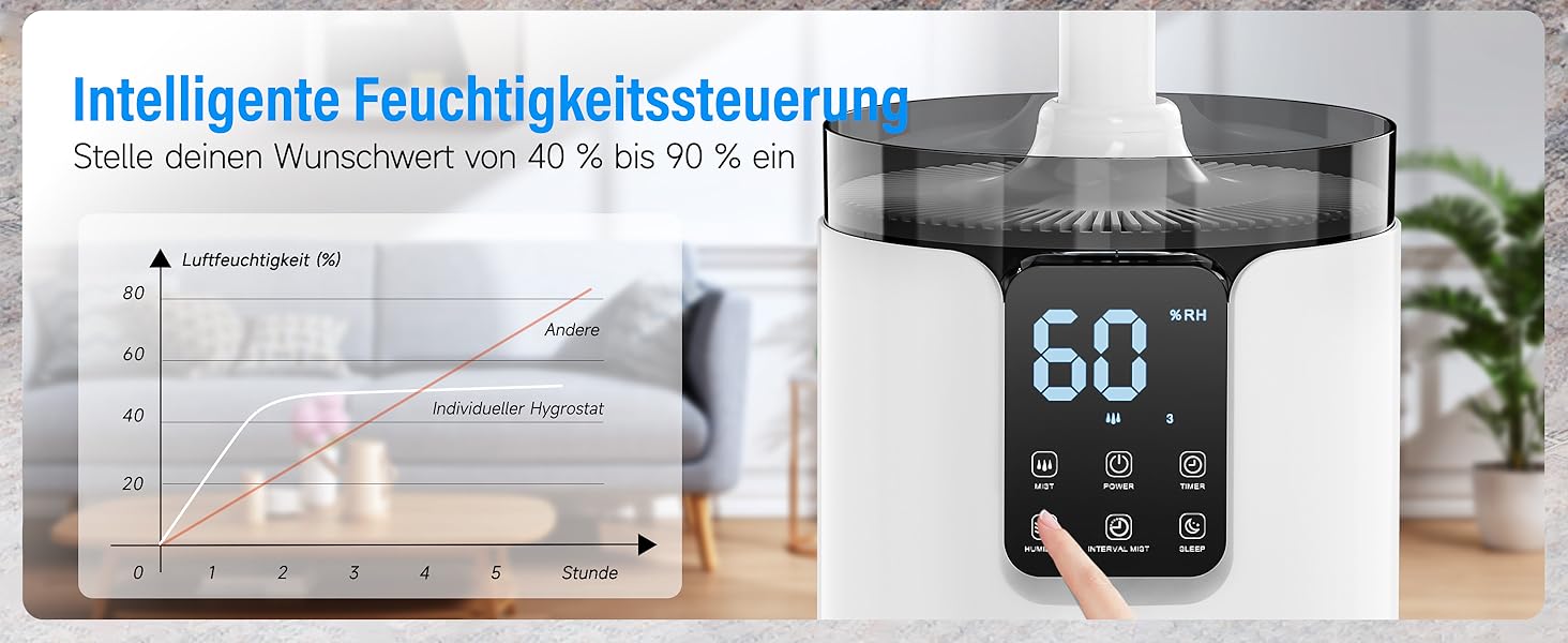 Ультразвуковий зволожувач повітря для великих приміщень 16 л, верхній залив, тихий, 1000 мл/год, до 100 м², з прохолодним туманом та аромадіфузором, для дитячої кімнати, офісу, рослин, білий