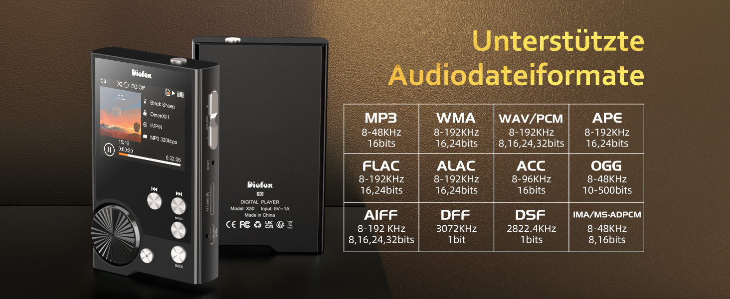 Портативний MP3-плеєр Hi-Fi з підтримкою DSD, 64GB, для спорту