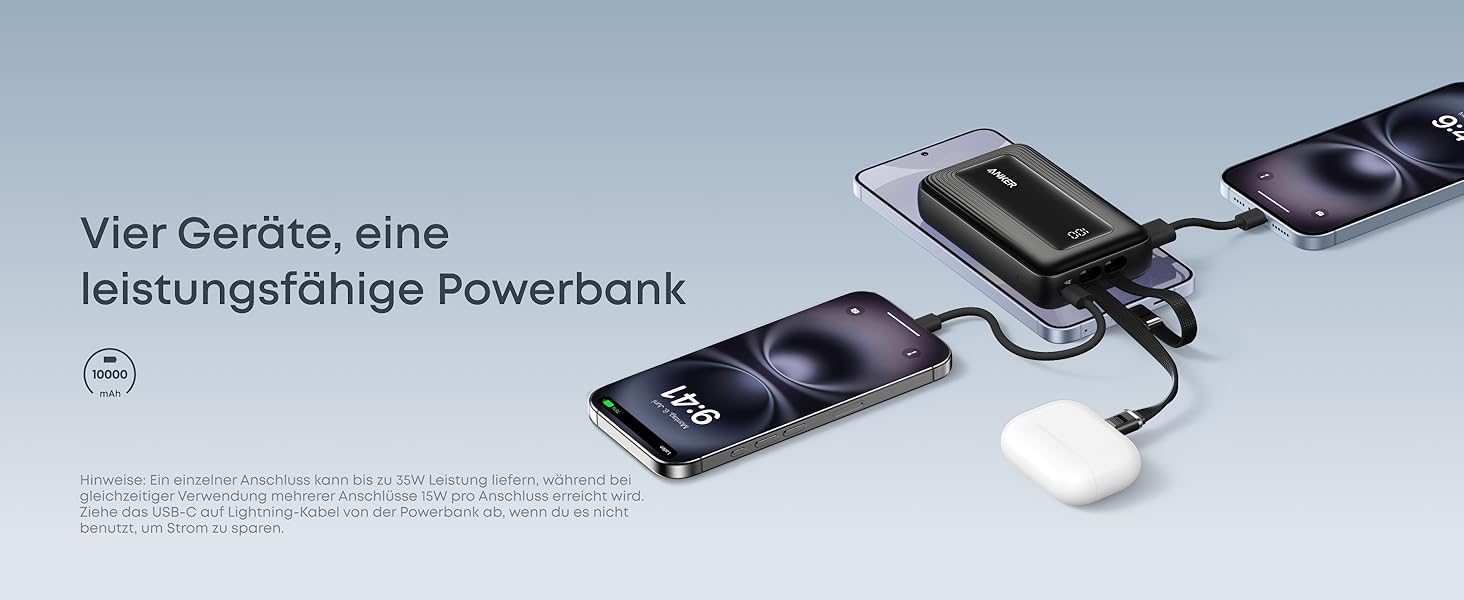 Anker Zolo Powerbank 20000mAh 45W: Зовнішній акумулятор з USB-C кабелем для iPhone, Samsung, MacBook (Чорний)
