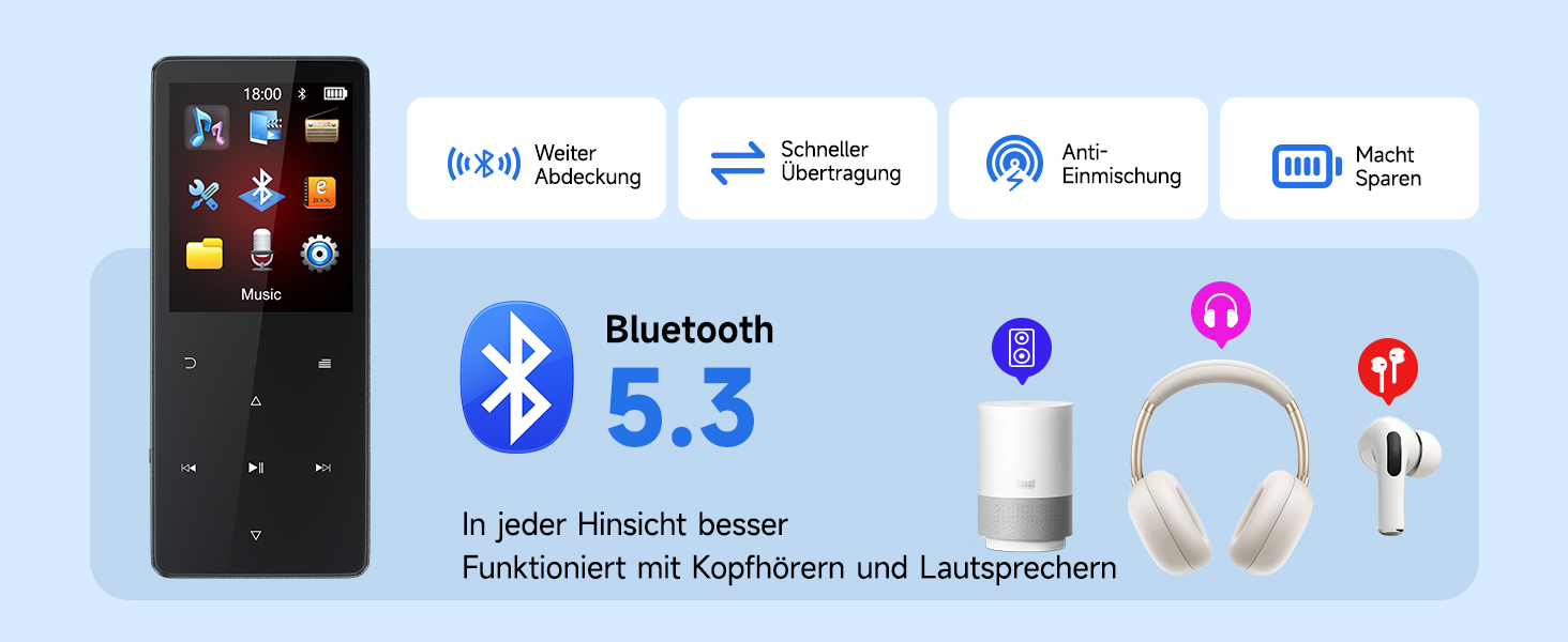 MP3 плеєр 64GB з Bluetooth 5.3, чорний: портативний музичний плеєр з динаміком, диктофоном, FM-радіо, підтримкою карт пам'яті до 128GB