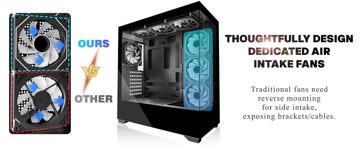 Корпус ПК KEDIERS P4 ARGB: Mid Tower з 7 вентиляторами 120мм PWM ARGB та скляною панеллю