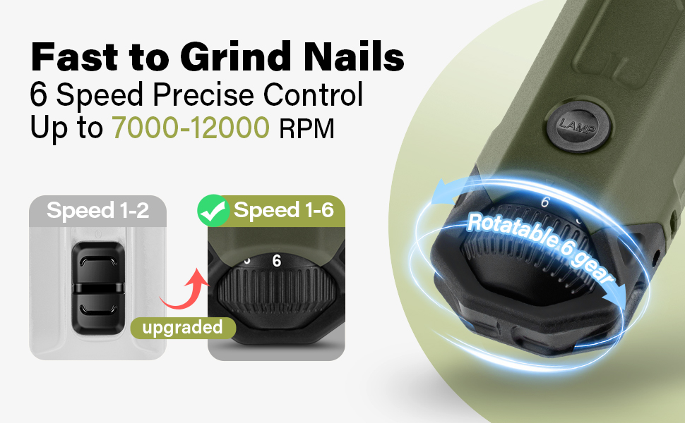 Електричний точилка для кігтів собак Casfuy 6-ступінчаста – тиха, акумуляторна, для великих, середніх та маленьких собак, армійний зелений