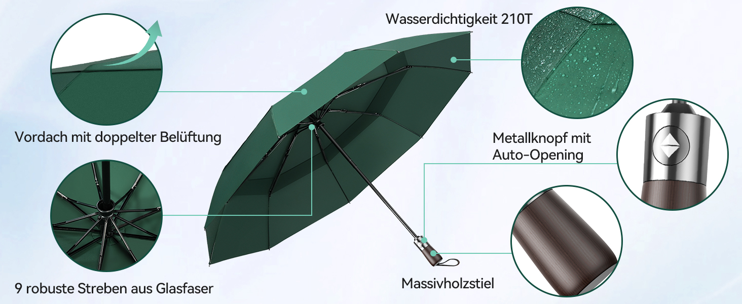 TECKNET Парасолька, автоматична складана, штормстійка, легка у відкриванні та закриванні, зелена