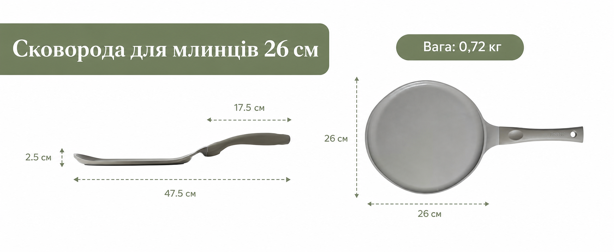 Сковорода для млинців Redchef 26 см з керамічним антипригарним покриттям, сковорода для омлетів, сковорода для випікання млинців, без PTFE, PFOA, PFAS, стійка до подряпин, придатна для миття в посудомийній машині (сірий)