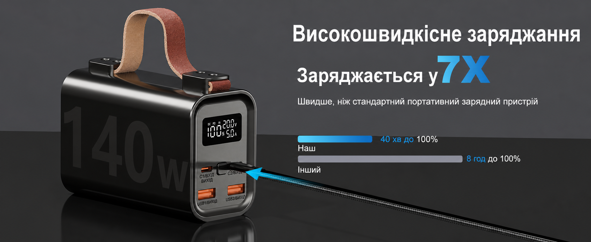 Портативний акумулятор для ноутбука 140W, 50000mAh, з LED дисплеєм, PD3.1, QC4.0, 4 виходи, 2 входи (Чорний)