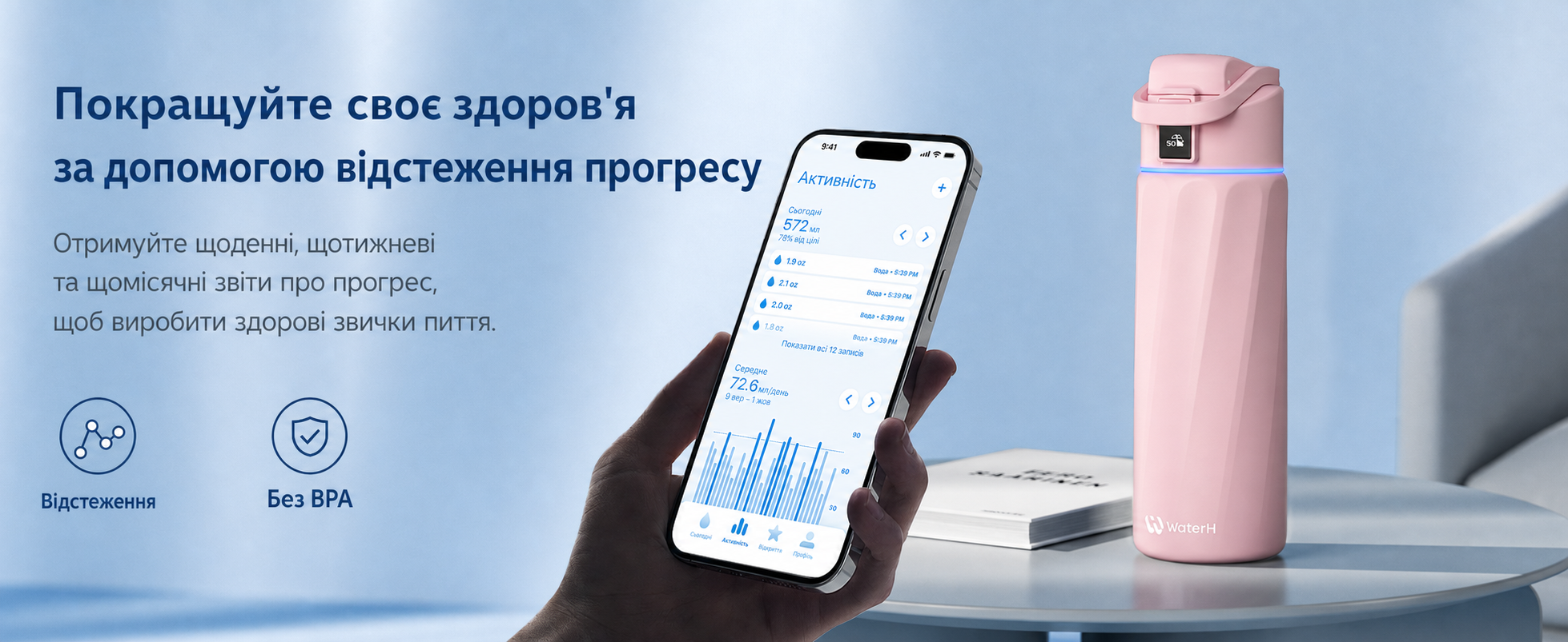 Розумна пляшка для води WATERH Boost з нагадуванням та трекером, 946 мл, нержавіюча сталь, рожева