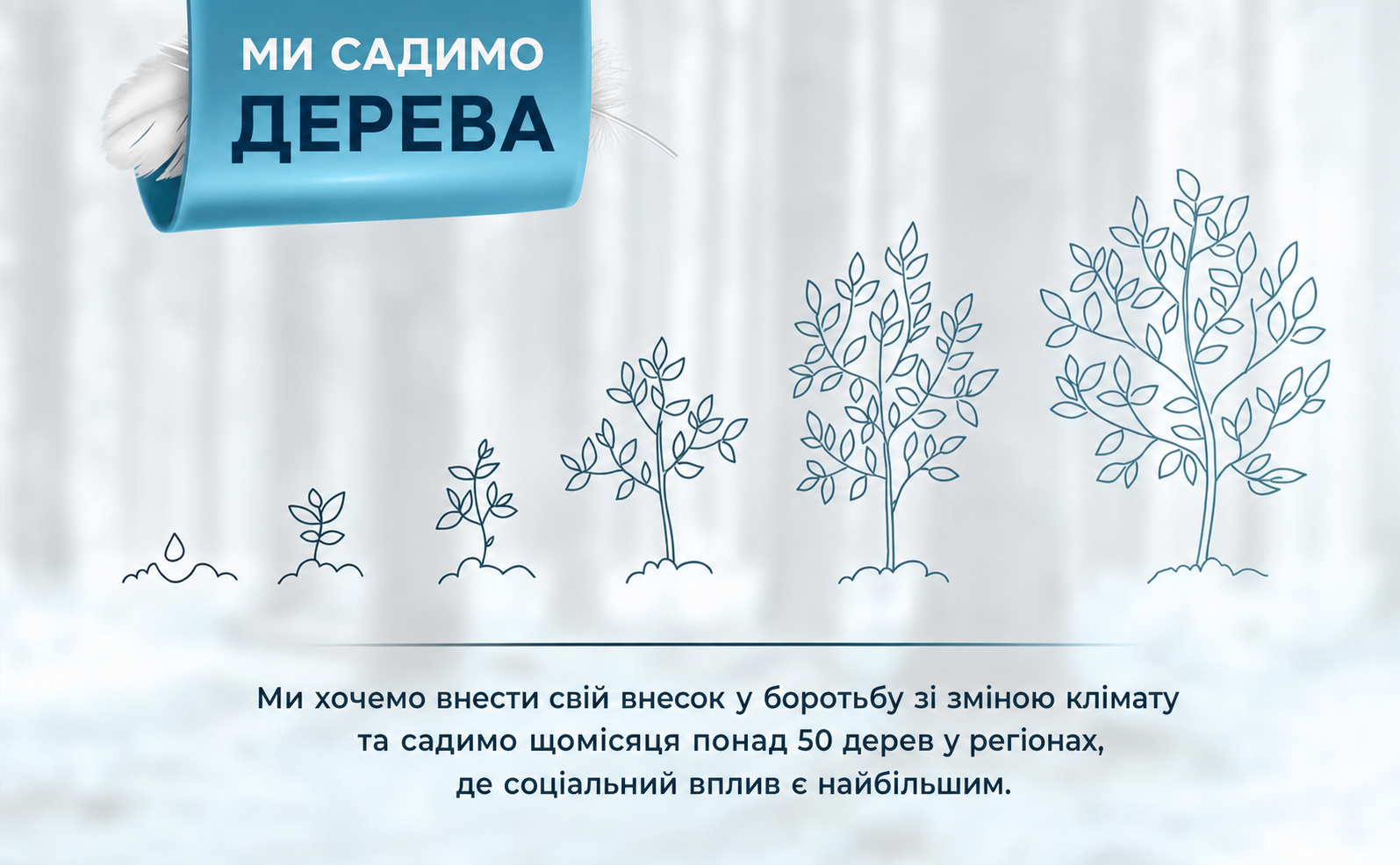 Ортопедична подушка Glückstoff для всіх типів сну, ергономічна подушка для шиї та голови з пам'яттю форми, сертифікована, біла