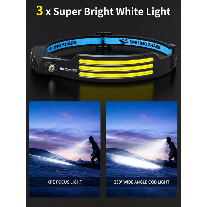 Лобовий ліхтар Smiling Shark, 230° широкий кут, 3 LED, біле світло, 2 шт., надяскравий, водонепроникний, акумуляторний для бігу, кемпінгу