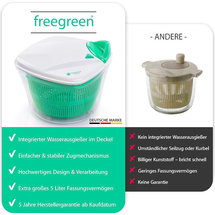 Сушарка для салату freegreen 5 л з патентованим механізмом, сито та кришка з носиком, рецепти у комплекті, стильна салатниця для сервірування, Німеччина