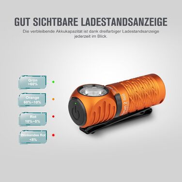 Ліхтар налобний OLIGHT Perun 2 Mini 1100 лм, 150 м, USB, 5 режимів, водонепроникний, з червоним світлом, для кемпінгу та надзвичайних ситуацій, помаранчевий, холодне біле світло