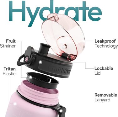 Спортивна пляшка Embrava 1000 мл, швидкий потік, з відкидною кришкою, BPA-free, Tritan, Blossom Breeze