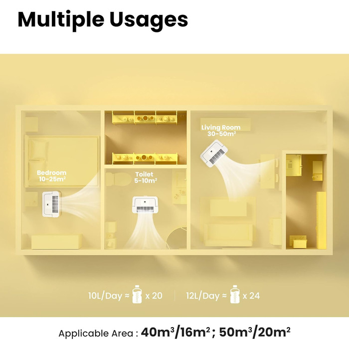 Осушувач повітря Comfee 10 л/24 год для приміщень до 40 м³, LED-дисплей, автоматичне осушення, проти вологи та плісняви, R290