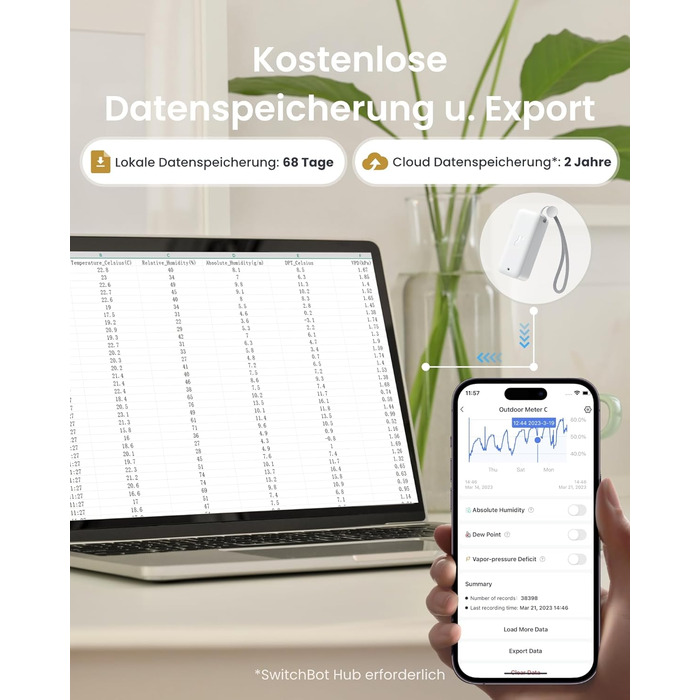 Гігрометр-термометр SwitchBot IP65 для приміщень і вулиці, Bluetooth, з датчиком точки роси, VPD, абсолютної вологості, зовнішній термометр, збереження даних для теплиці та винного погребу, набір 3 шт.
