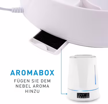 Зволожувач повітря та аромадифузор Grundig 4 л з гігрометром і таймером для приміщень 15-30 м², білий