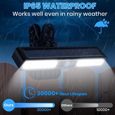 Сонячні LED лампи LEKIA для вулиці з датчиком руху, 2 шт, 36 LED, 6000K, настінні, 2 способи монтажу