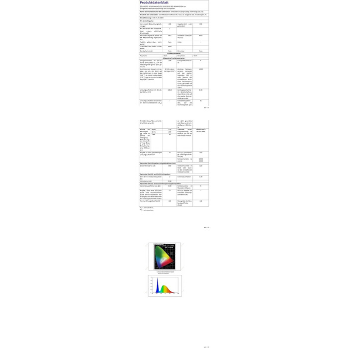 Комплект з 2 RGB LED прожекторів 30Вт для вулиці, 16 млн кольорів, Bluetooth APP, 2.4G пульт, IP66, димування, для саду, Хелловіну, Різдва, вечірок (100Вт, 2 шт.)